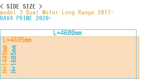#model 3 Dual Motor Long Range 2017- + RAV4 PRIME 2020-